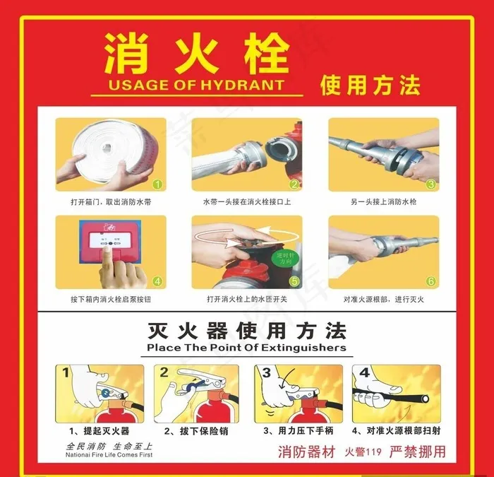 消防栓灭火器使用方法图片cdr矢量模版下载