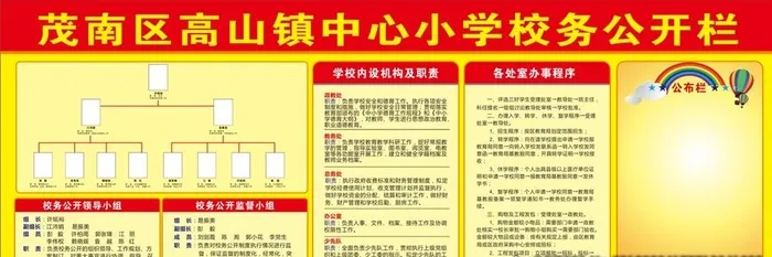 校务公开栏图片cdr矢量模版下载