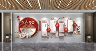 食品安全墙图片