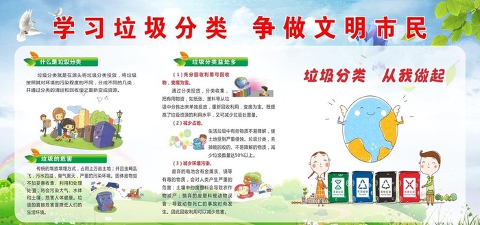 垃圾分类宣传栏图片