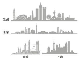 城市剪影图片