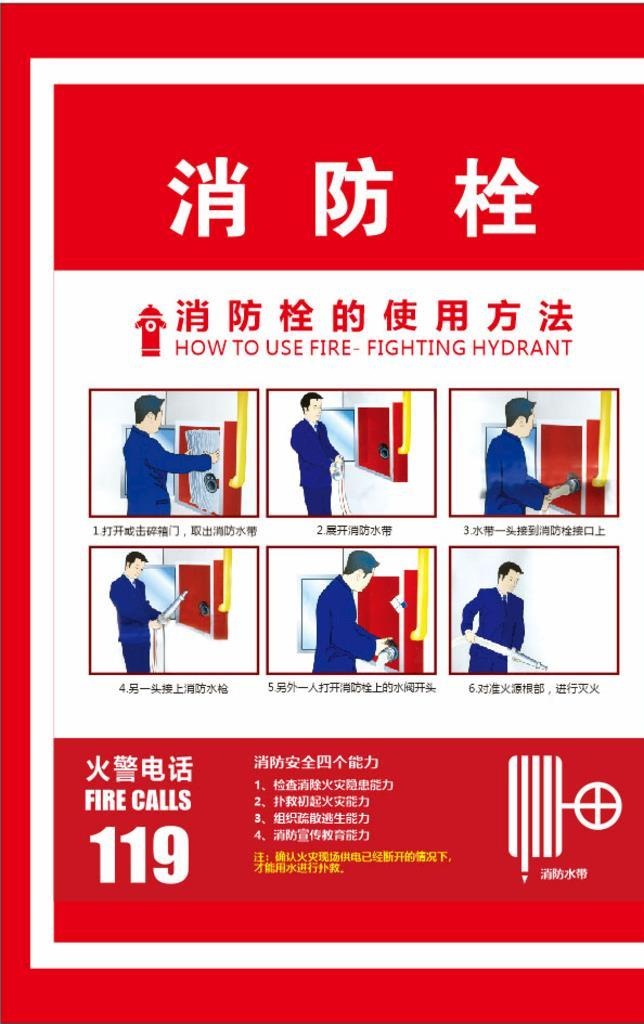 消防栓图片cdr矢量模版下载