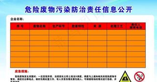危险废物污染防治责任信息公开图片