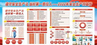 安全生产月图片
