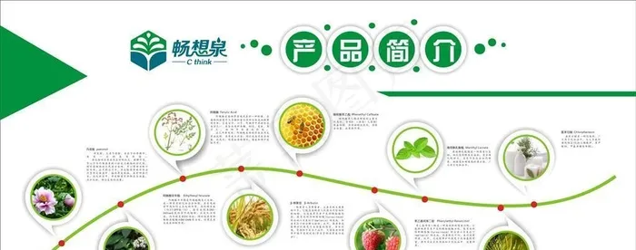 产品介绍   形象墙  畅想泉图片cdr矢量模版下载