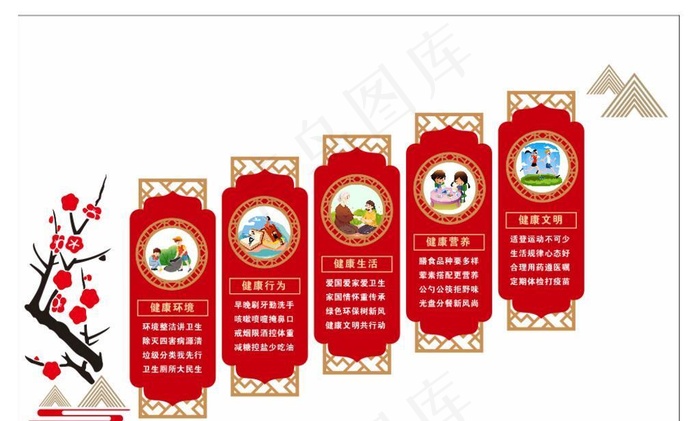 社区文化墙图片cdr矢量模版下载