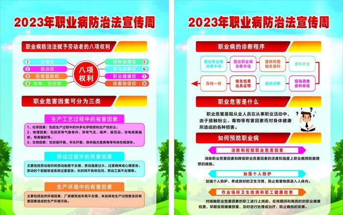 职业病宣传图片cdr矢量模版下载