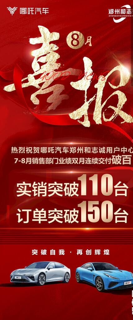 汽车销售喜报图片(1063x2362)psd模版下载