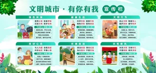 文明城市展板图片