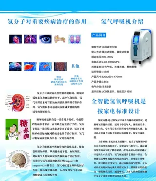 中科氢量 氢分子的作用图片
