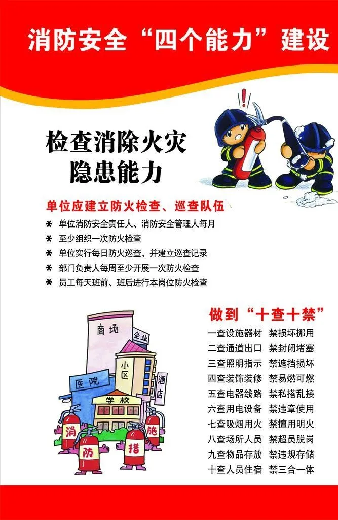 消防安全四个能力图片(5906x8268)psd模版下载