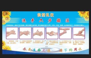 洗手六步骤法图片