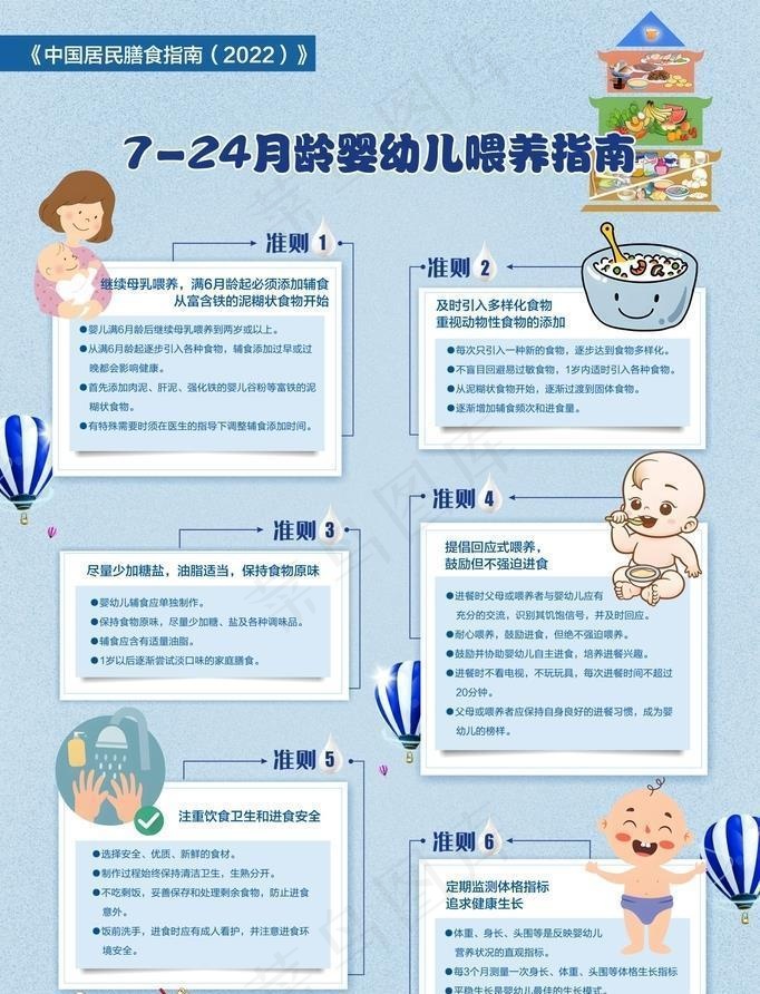 7-24月龄婴儿母乳喂养指南海图片cdr矢量模版下载