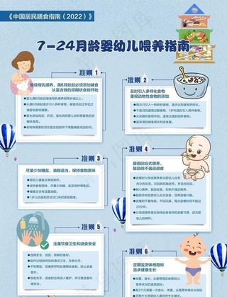 7-24月龄婴儿母乳喂养指南海图片