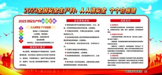 医院安全生产月图片