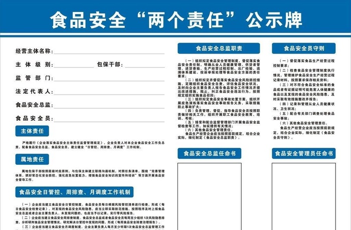 食品安全 两个责任 公示牌图片