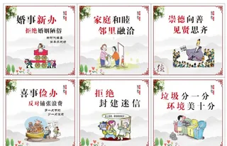 移风易俗展板图片