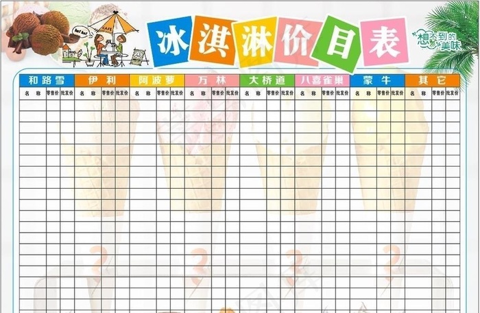冰淇淋价目表图片