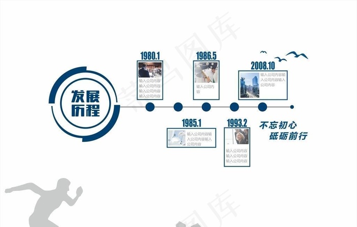 发展历程图片cdr矢量模版下载