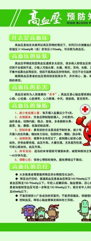 高血压预防知识公益宣传海报素材图片(1969x3543)psd模版下载