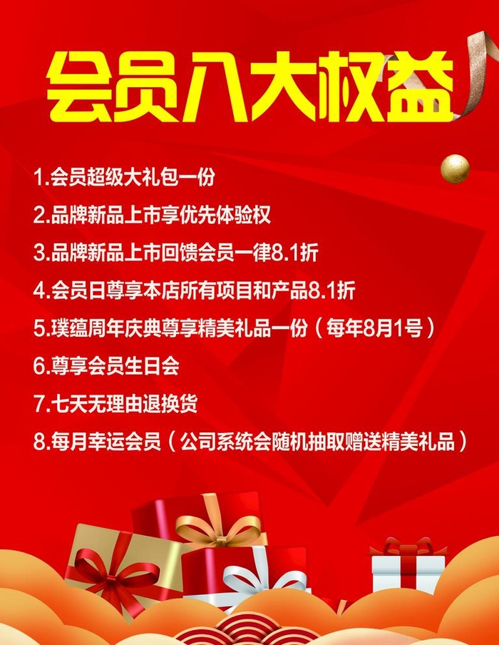 会员八大权益图片(2362x3150)psd模版下载