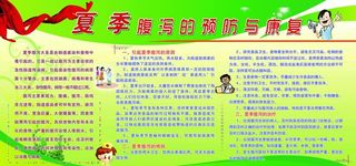夏季腹泻图片