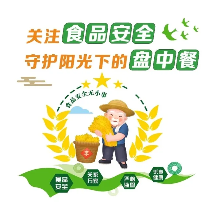 关注食品安全图片cdr矢量模版下载
