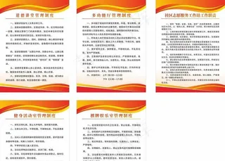 社区工作职责管理制度图片