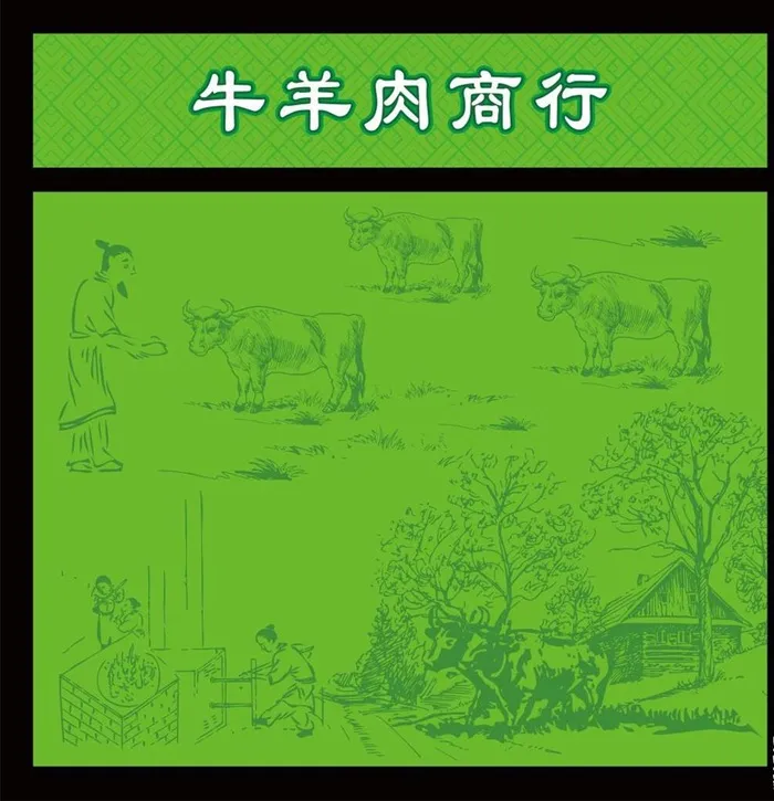 牛羊肉  商行 壁纸图片
