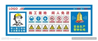 工地施工安全围挡展板图片