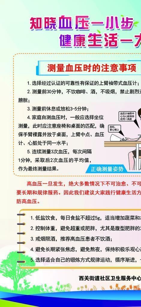 高血压图片(3307x5512)psd模版下载