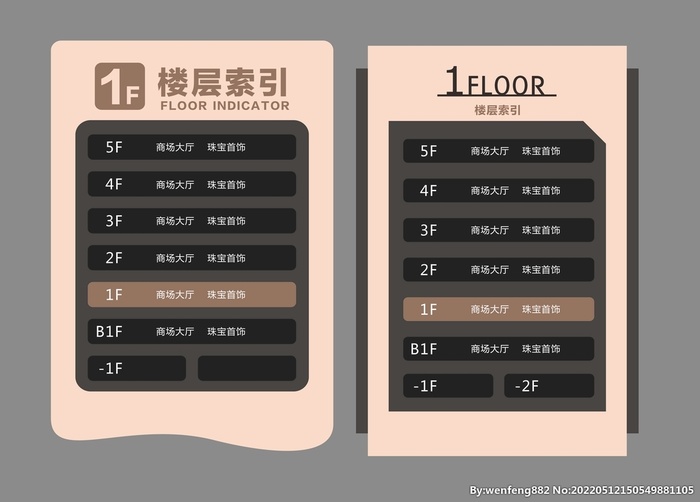 楼层索引 楼层指引 楼层指示 图片