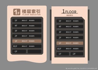 楼层索引 楼层指引 楼层指示 图片