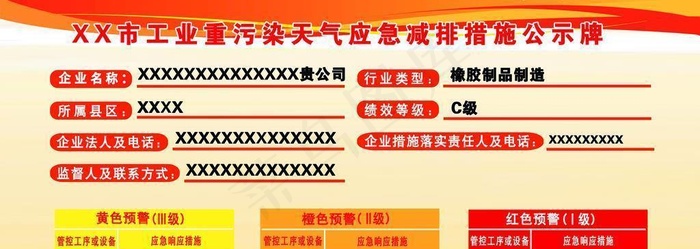 环保重污染天气一厂一策公示牌图片(6299x3346)psd模版下载