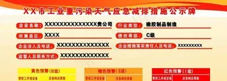 环保重污染天气一厂一策公示牌图片