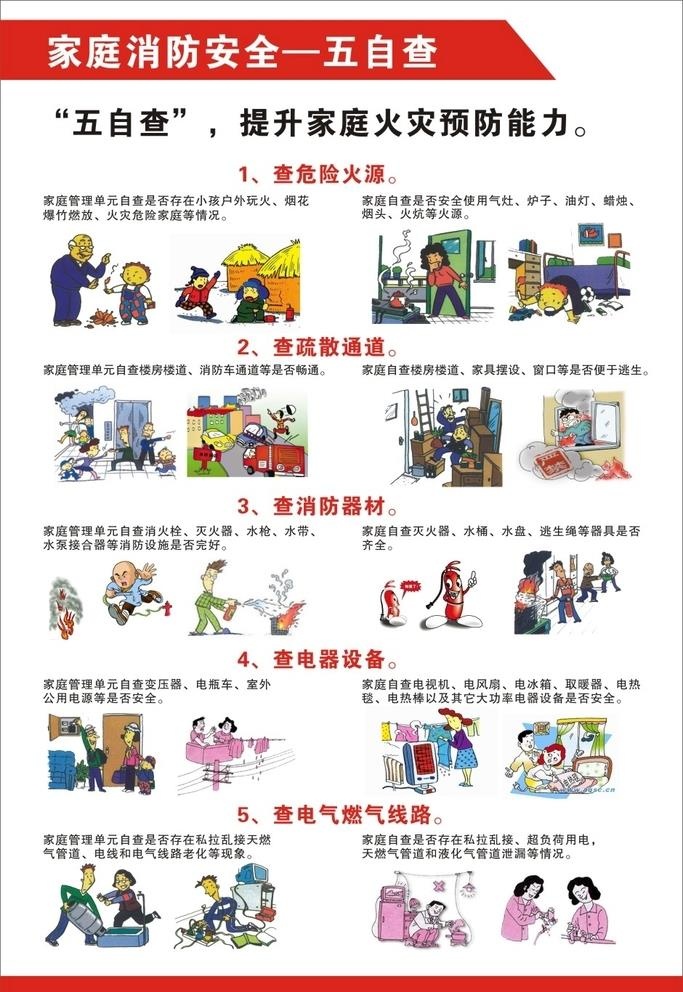 家庭消防五自查海报图片cdr矢量模版下载