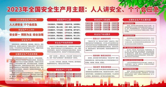 安全生产月图片cdr矢量模版下载