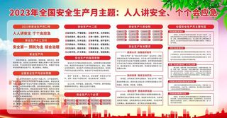 安全生产月图片