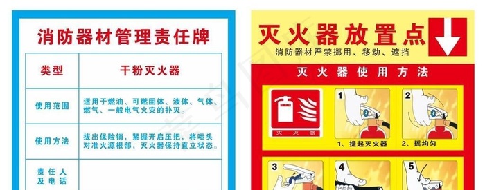 消防器材管理责任牌 灭火器使用图片cdr矢量模版下载