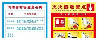 消防器材管理责任牌 灭火器使用图片