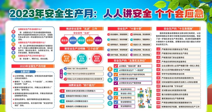 2023年安全月 图片(4724x2657)psd模版下载