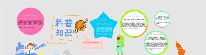 科普知识 校园文化 校园文化墙图片cdr矢量模版下载