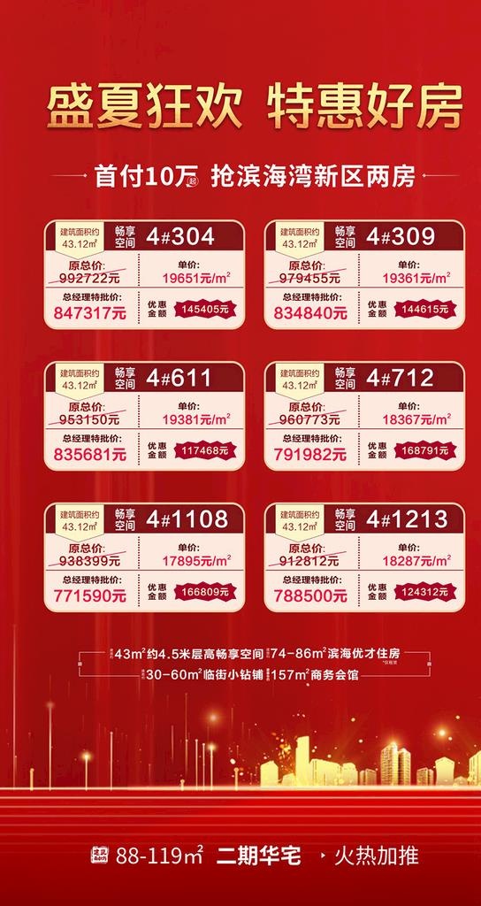 特价房展板图片cdr矢量模版下载