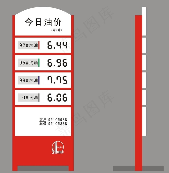 中石化油价牌图片cdr矢量模版下载