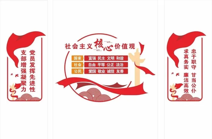 党建柱子文化墙图片cdr矢量模版下载