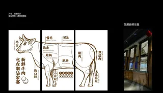 陈记顺和玻璃贴图片