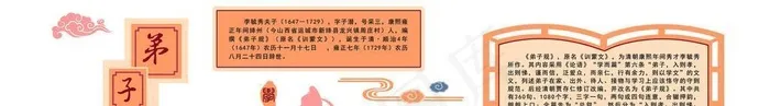 传统文化校园文化墙弟子规版面设图片(16142x3937)psd模版下载