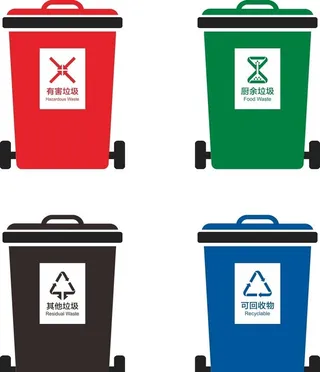 分类垃圾桶图片