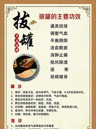 拔罐图片