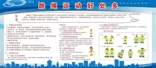 跳绳好处多多图片